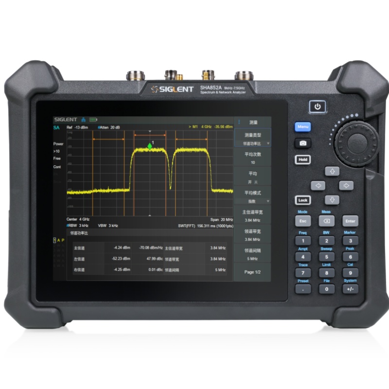 �ֳ���̖(h��o)�����xSHA852A