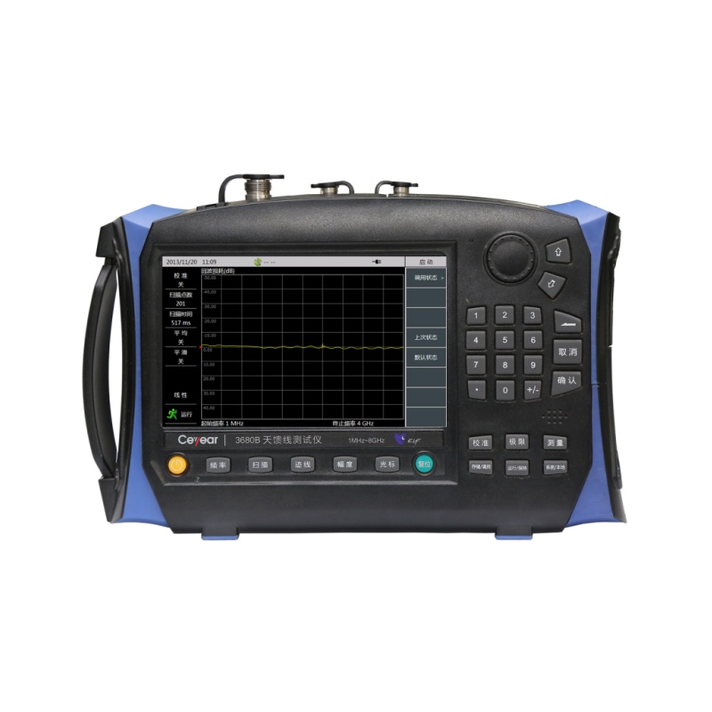 �������yԇ�x3680A/B