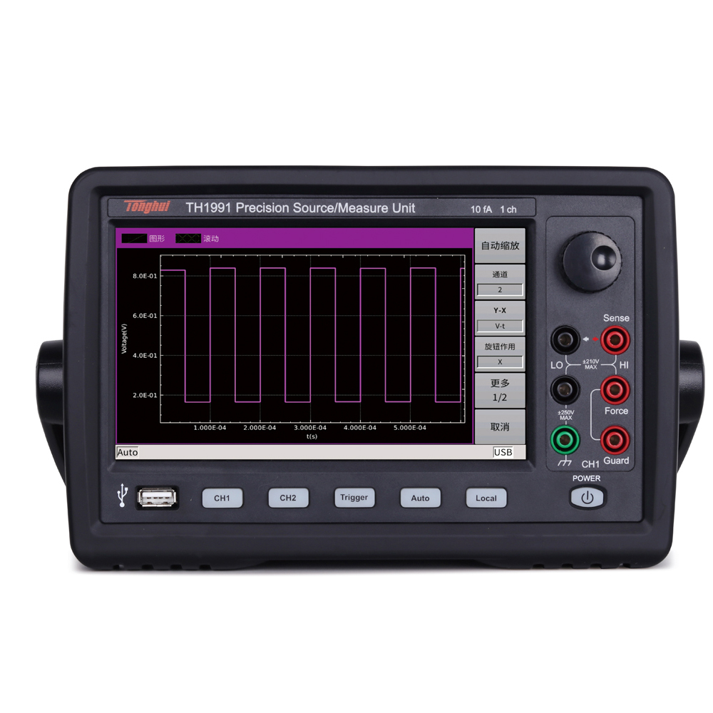 �߾���Դ��TH1991