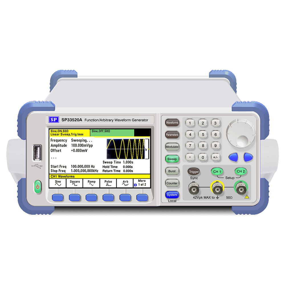 ����/���Ⲩ��̖�l���� SP33520A-80