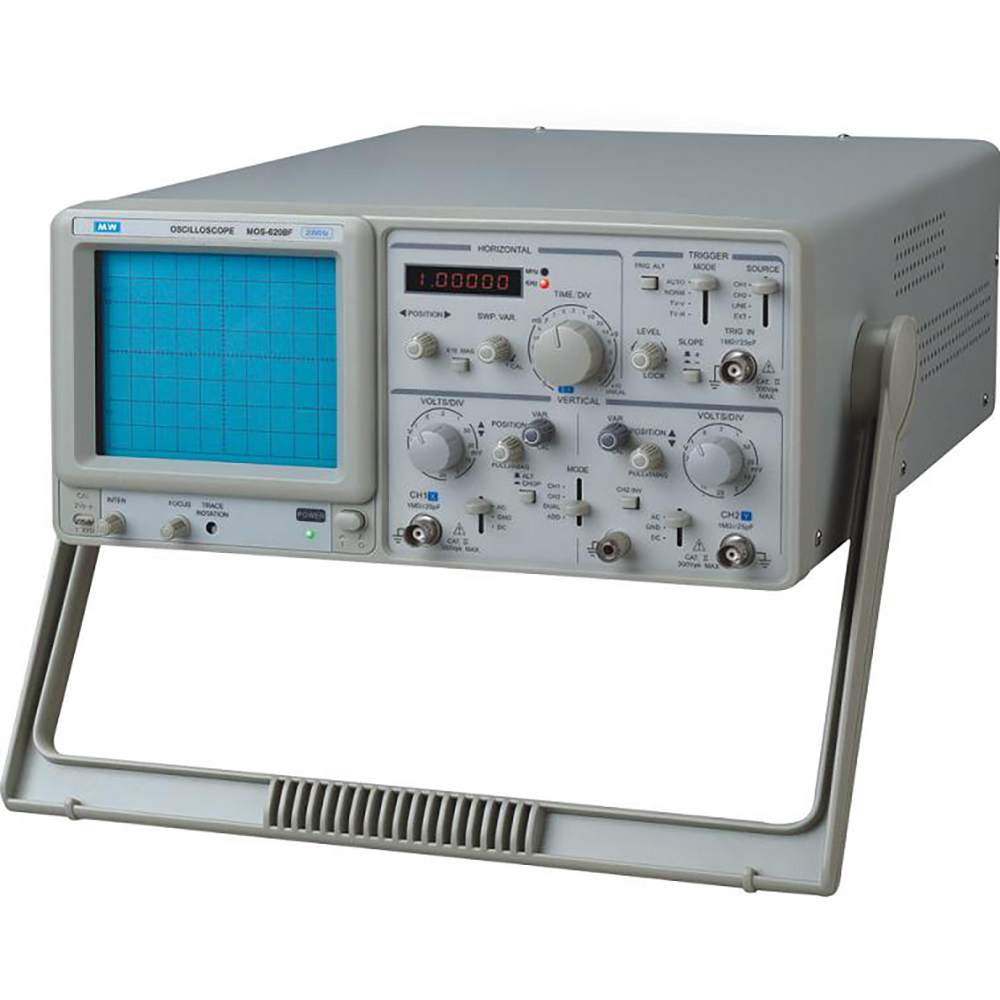 ȫ���a�_�P��ʾ����MOS-620BF